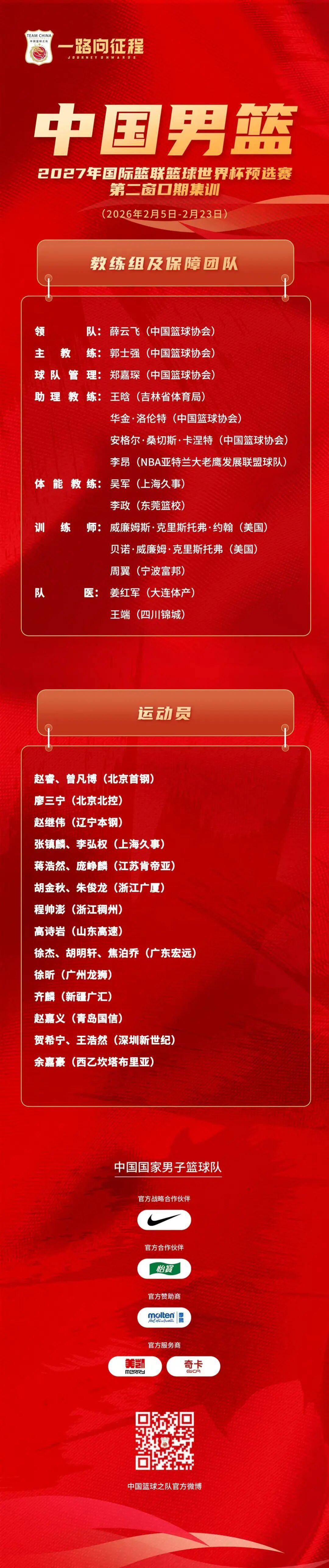 开云体育官方网站-中国男篮新一期集训名单公布